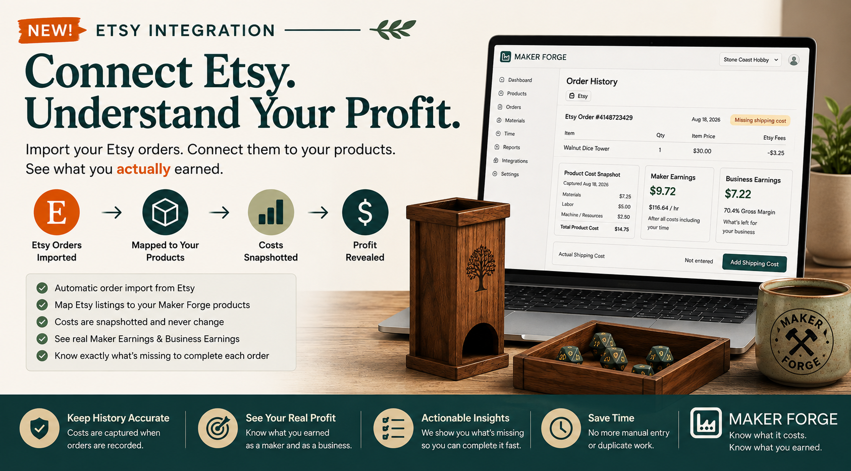 Maker Forge profitability dashboard showing time, marketplace fees, labor, profit, and recommended prices by sales channel